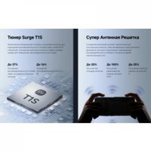 Телефон POCO F7 Pro 12GB/256GB международная версия (черный)