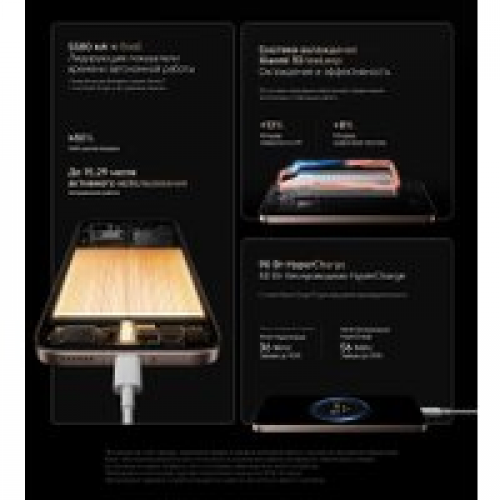 Телефон Xiaomi 15T Pro 12GB/1TB международная версия (золотистый мокко)