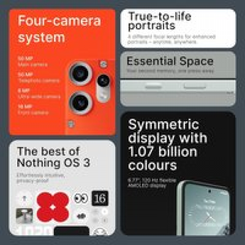 Телефон CMF Phone 2 Pro 8GB/128GB (белый)