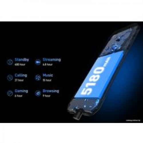 Телефон Doogee S61 Pro 8GB/128GB (под дерево)