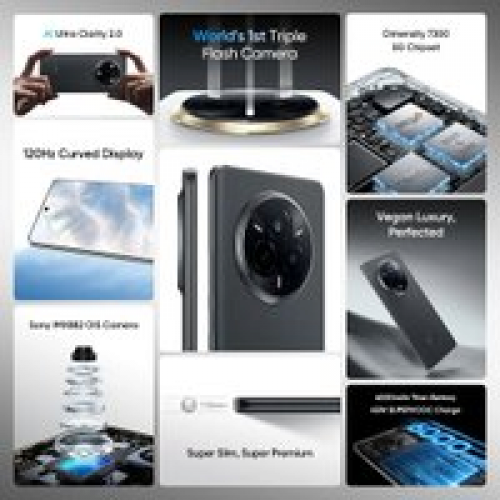 Телефон Realme 14 Pro RMX5056 8GB/256GB международная версия (серая замша)