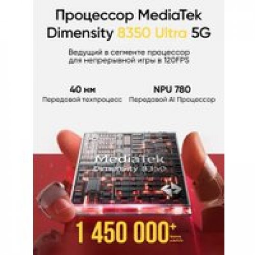 Телефон Realme P3 Ultra 5G RMX5030 12GB/512GB международная версия (планетарный синий)
