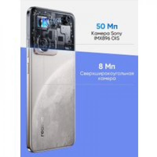Телефон Realme P3 Ultra 5G RMX5030 12GB/512GB международная версия (планетарный синий)