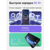 Телефон Realme P3 Ultra 5G RMX5030 12GB/512GB международная версия (планетарный синий)
