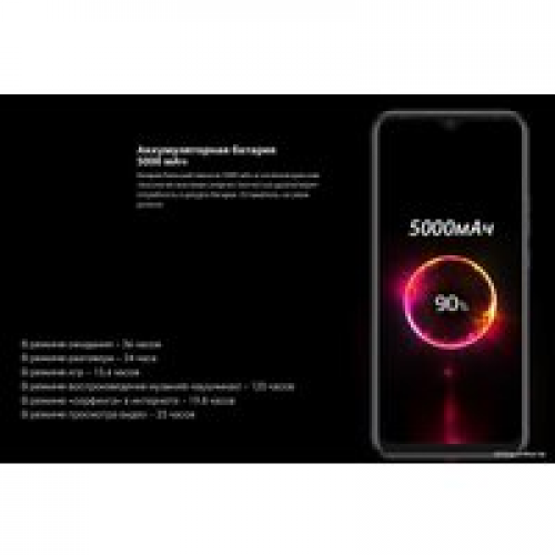 Телефон Tecno Spark 6 Go KE5 (голубой)