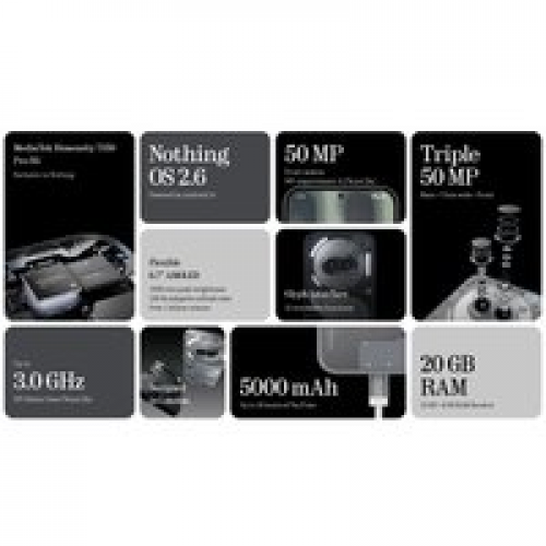 Телефон Nothing Phone (2a) Plus 8GB/256GB (серый)