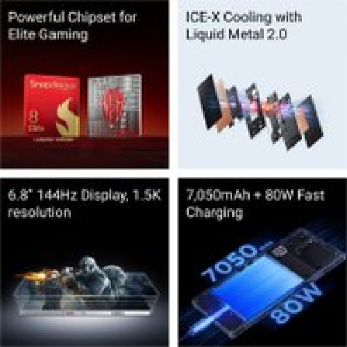 Телефон Nubia RedMagic 10S Pro NX789J 16GB/512GB международная версия (сумерки)