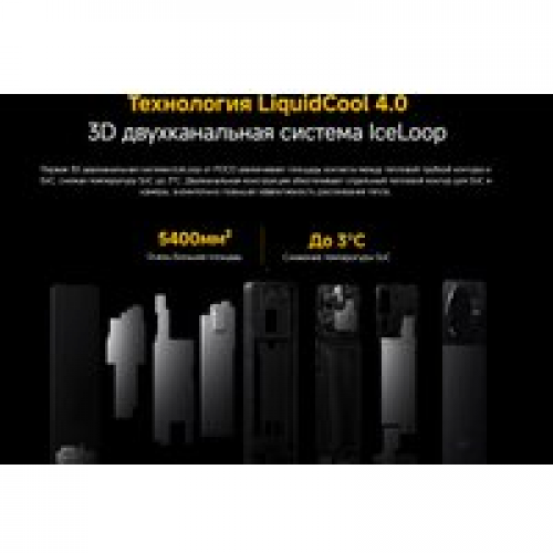 Телефон POCO F7 Pro 12GB/256GB международная версия (голубой) + пауэрбанк Xiaomi Power Bank P15ZM 10000mAh (бежевый) по акции