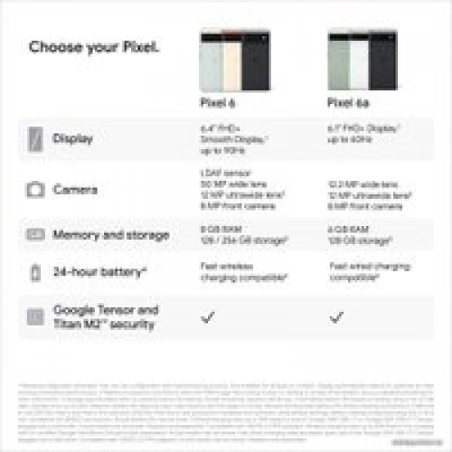 Телефон Google Pixel 6a 6GB/128GB (шалфей)