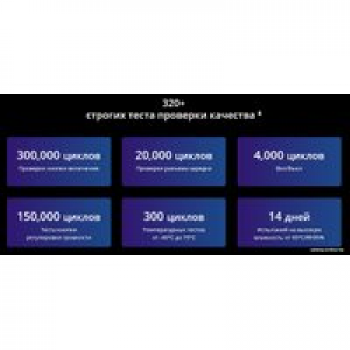 Телефон Realme 9 5G 4GB/128GB международная версия (белый)